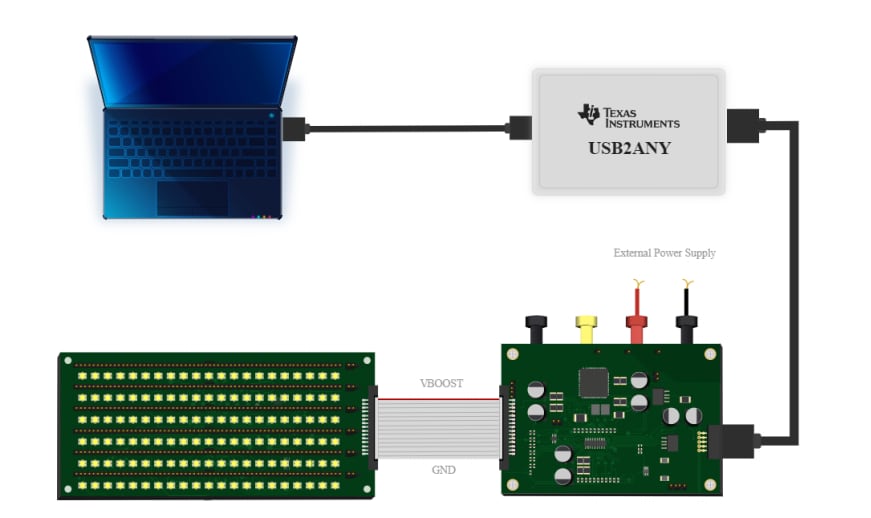 Texas Instruments LP8866EVM評価モジュール